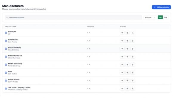 Manufacturer Management