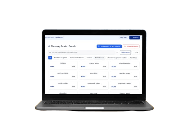 Business Management Solution 1